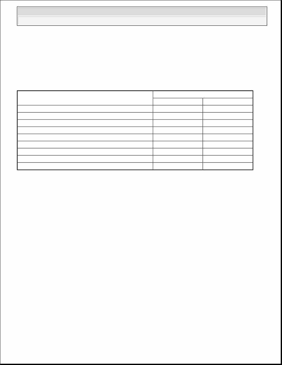 2007-2013 Chevrolet Silverado Service & Repair Manual preview img 2