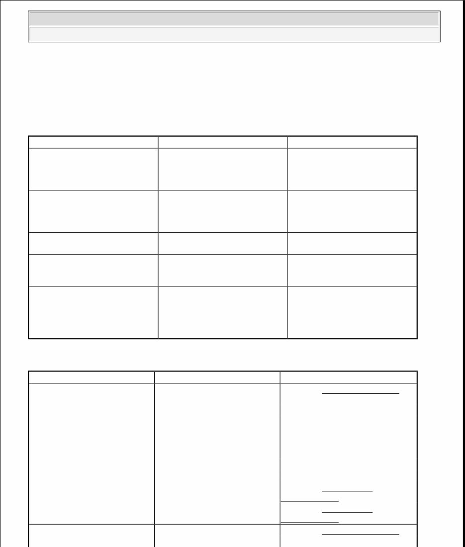 2007-2009 Chrysler Aspen Service & Repair Manual preview img 2