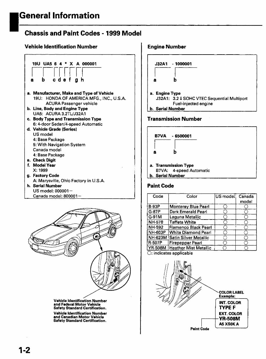 1999 Acura TL Service & Repair Manual Software preview img 3