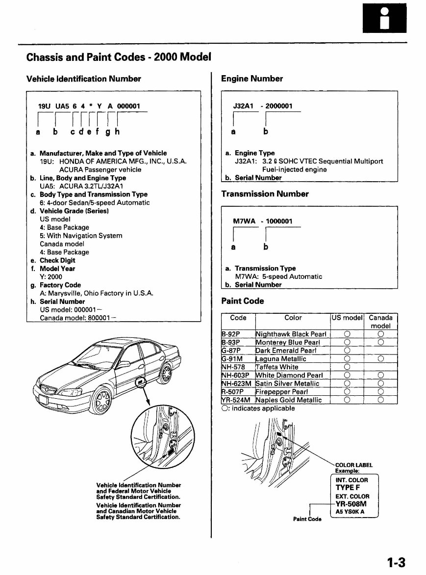 1999 Acura TL Service & Repair Manual Software preview img 4