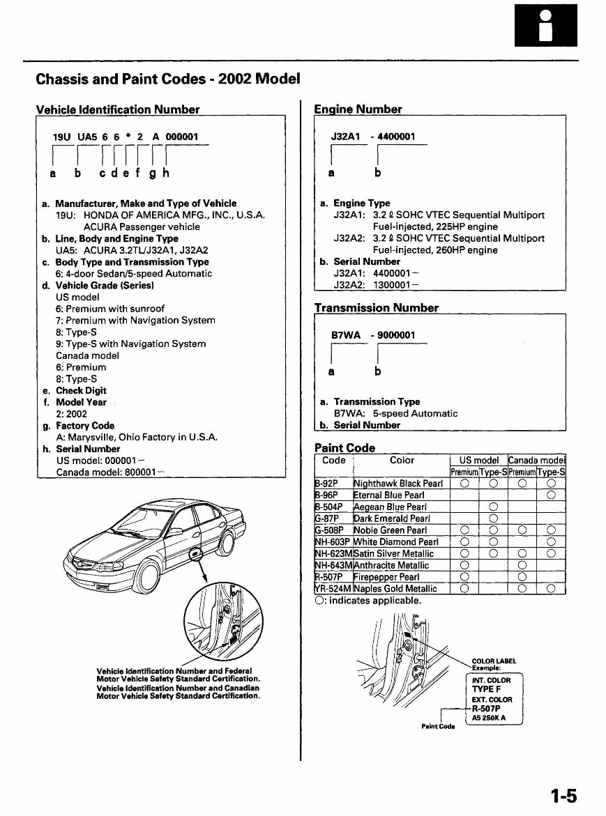 1999 Acura TL Service & Repair Manual Software preview img 6