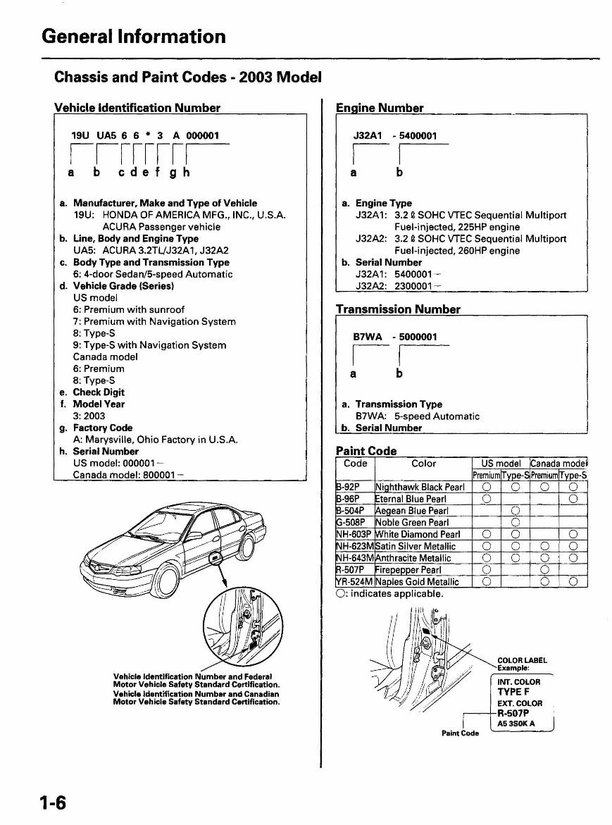 1999 Acura TL Service & Repair Manual Software preview img 7