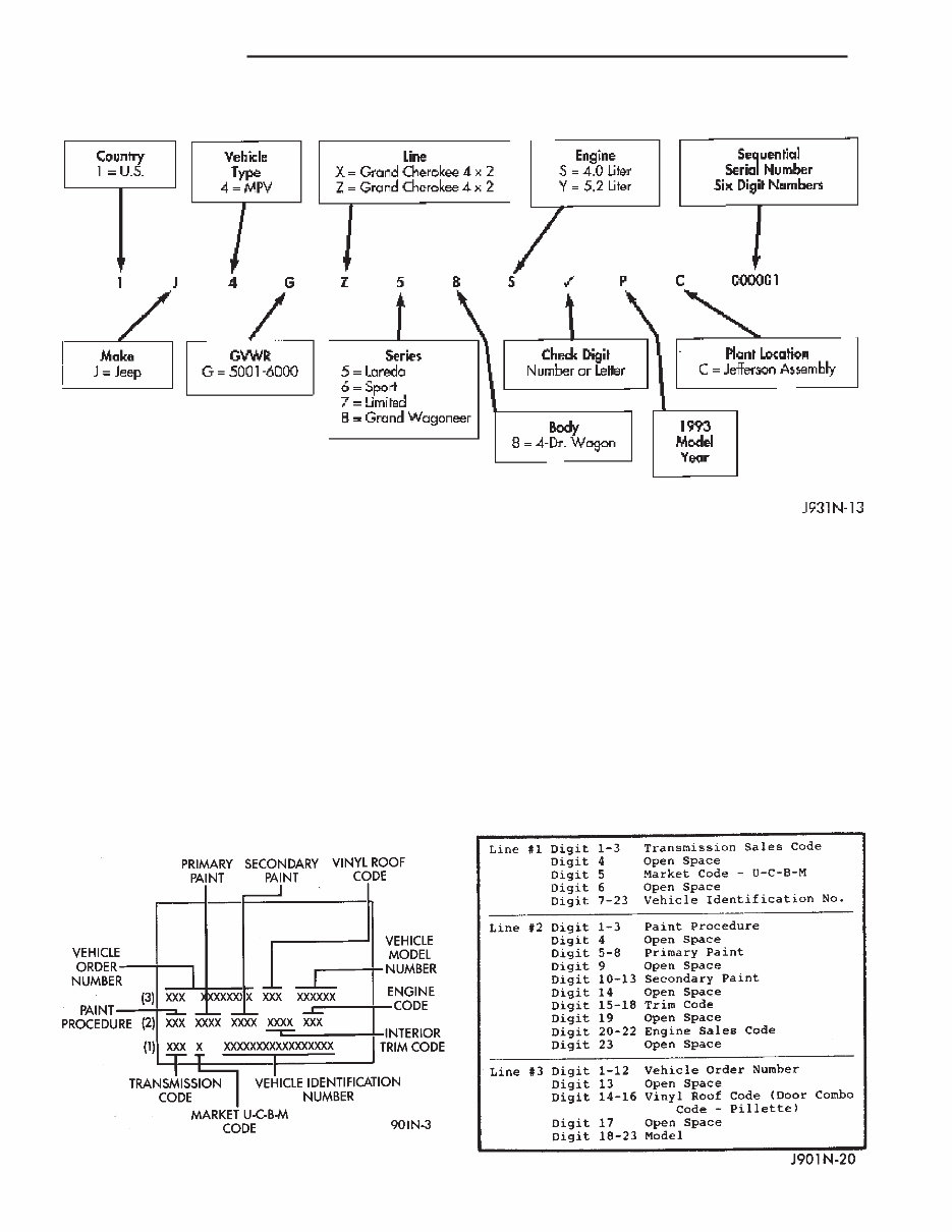 1993-1998 Jeep Grand Cherokee ZJ ZG Service & Repair Manual preview img 5