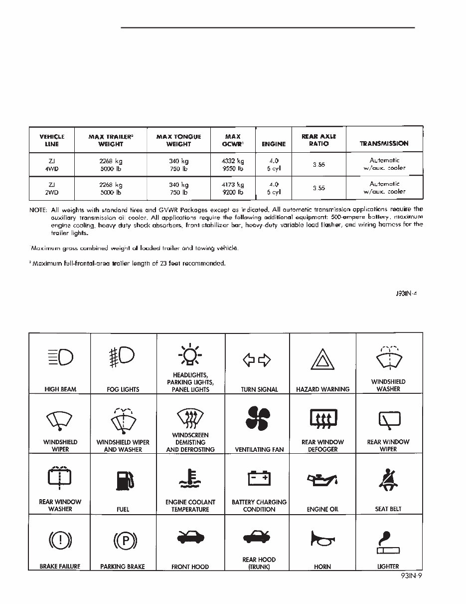 1993-1998 Jeep Grand Cherokee ZJ ZG Service & Repair Manual preview img 7