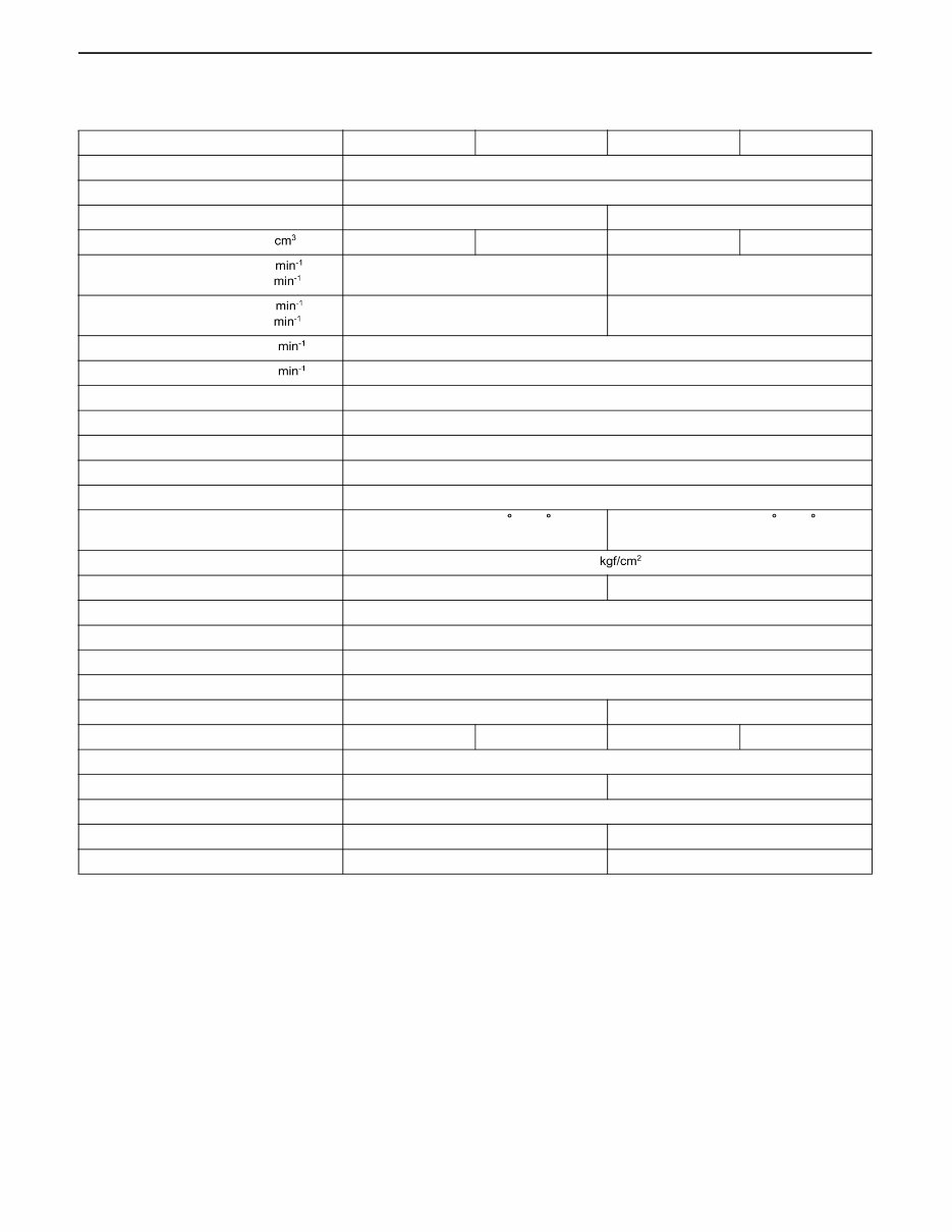Kubota OC95-E2 Diesel Engine Workshop Service Manual preview img 6