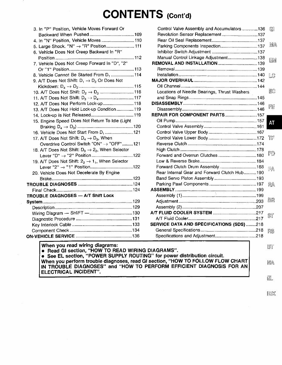 2001 Infiniti QX4 R50 Service & Repair Manual preview img 2