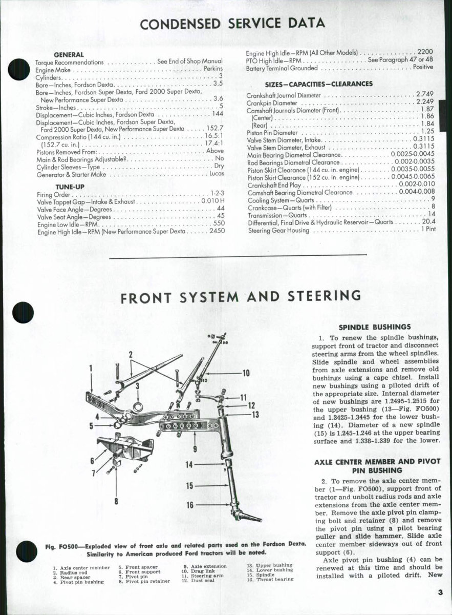 FORDSON MAJOR Diesel Workshop Manual preview img 2