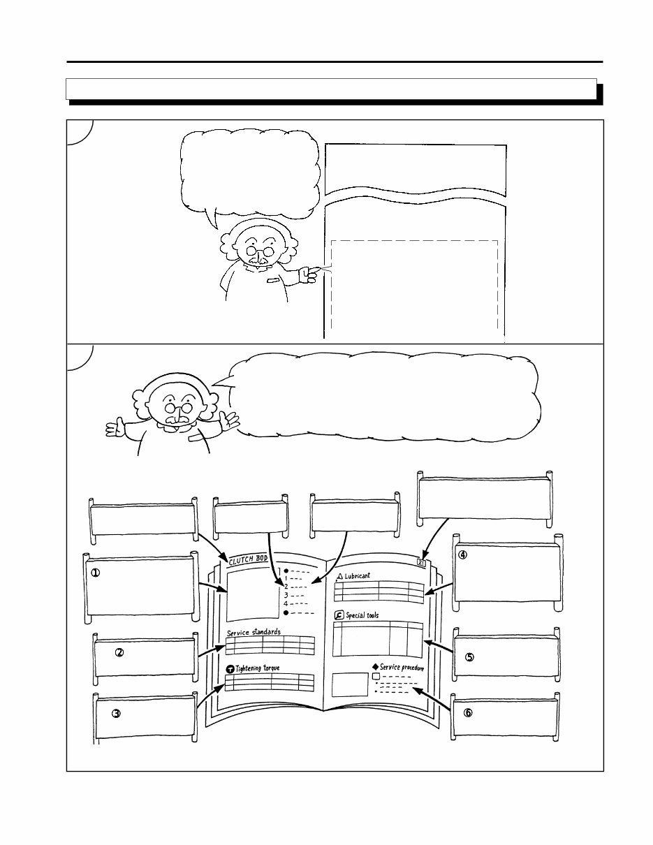 2002-2004 Mitsubishi Fuso Truck FE FG FH FK FM Series Service Repair Factory Manual INSTANT (2002 2003 2004) preview img 6