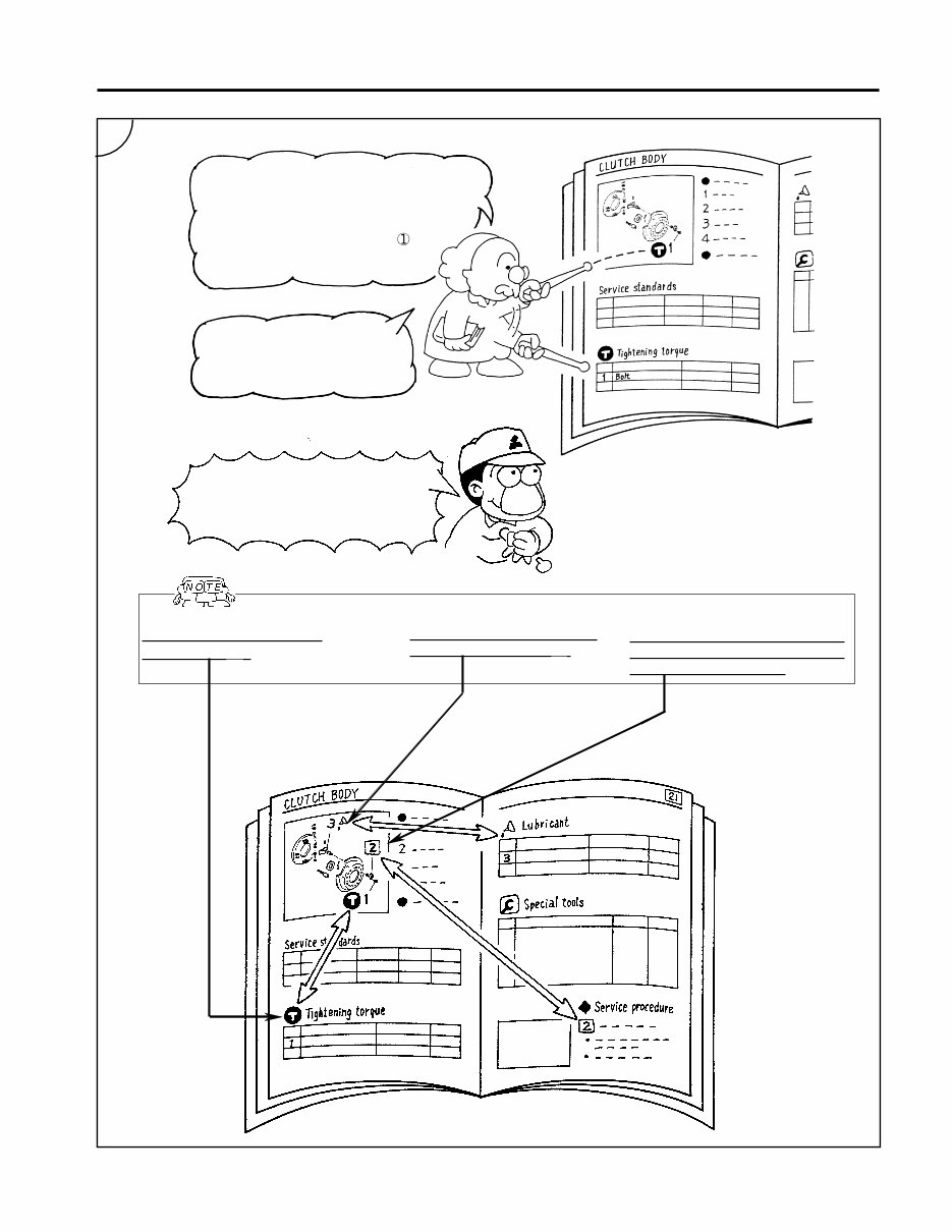 2002-2004 Mitsubishi Fuso Truck FE FG FH FK FM Series Service Repair Factory Manual INSTANT (2002 2003 2004) preview img 8