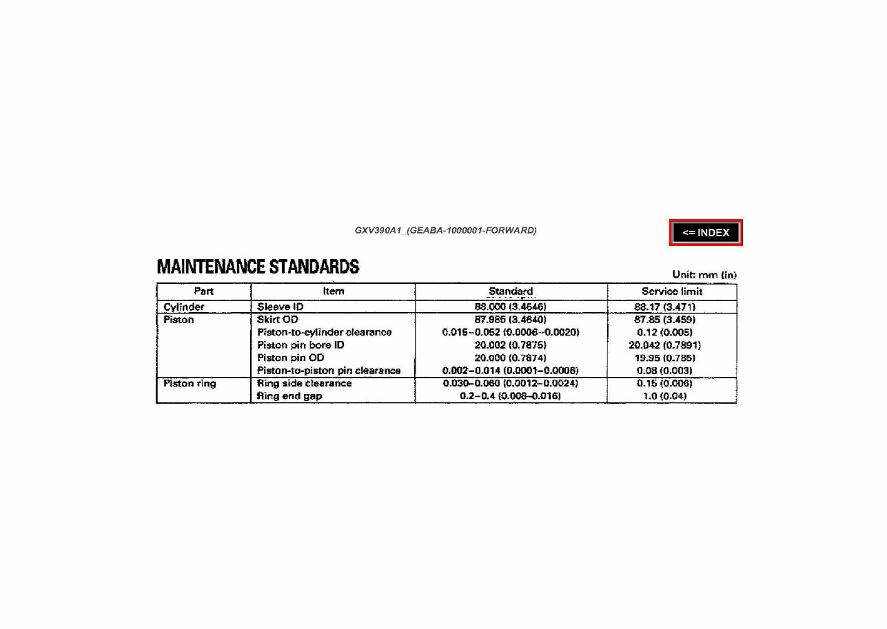 Honda GXV390 Engine Complete Workshop Service Repair Manual preview img 10