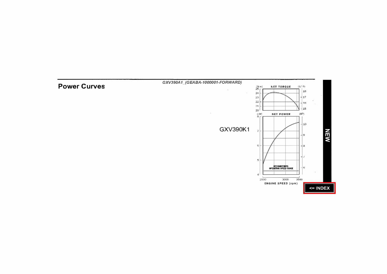 Honda GXV390 Engine Complete Workshop Service Repair Manual preview img 2