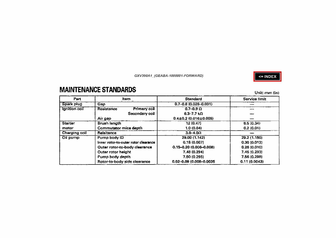 Honda GXV390 Engine Complete Workshop Service Repair Manual preview img 9
