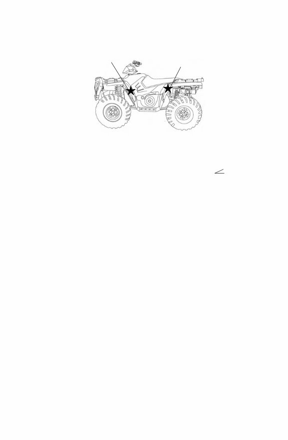 2007 POLARIS SPORTSMAN 500 EFI ATV Owners Manual preview img 10
