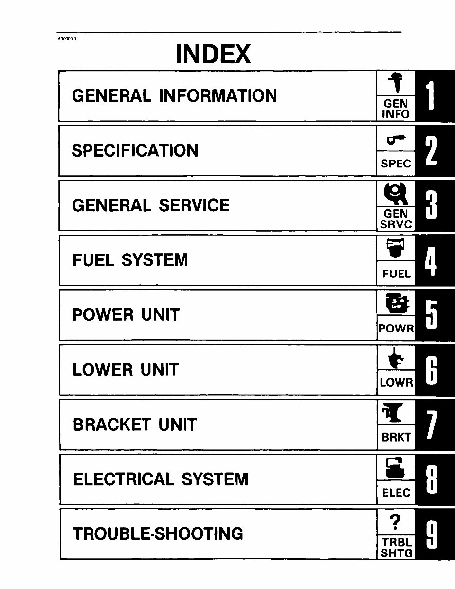 1996-2006 Yamaha Outboard 115HP Service & Repair Manual preview img 4