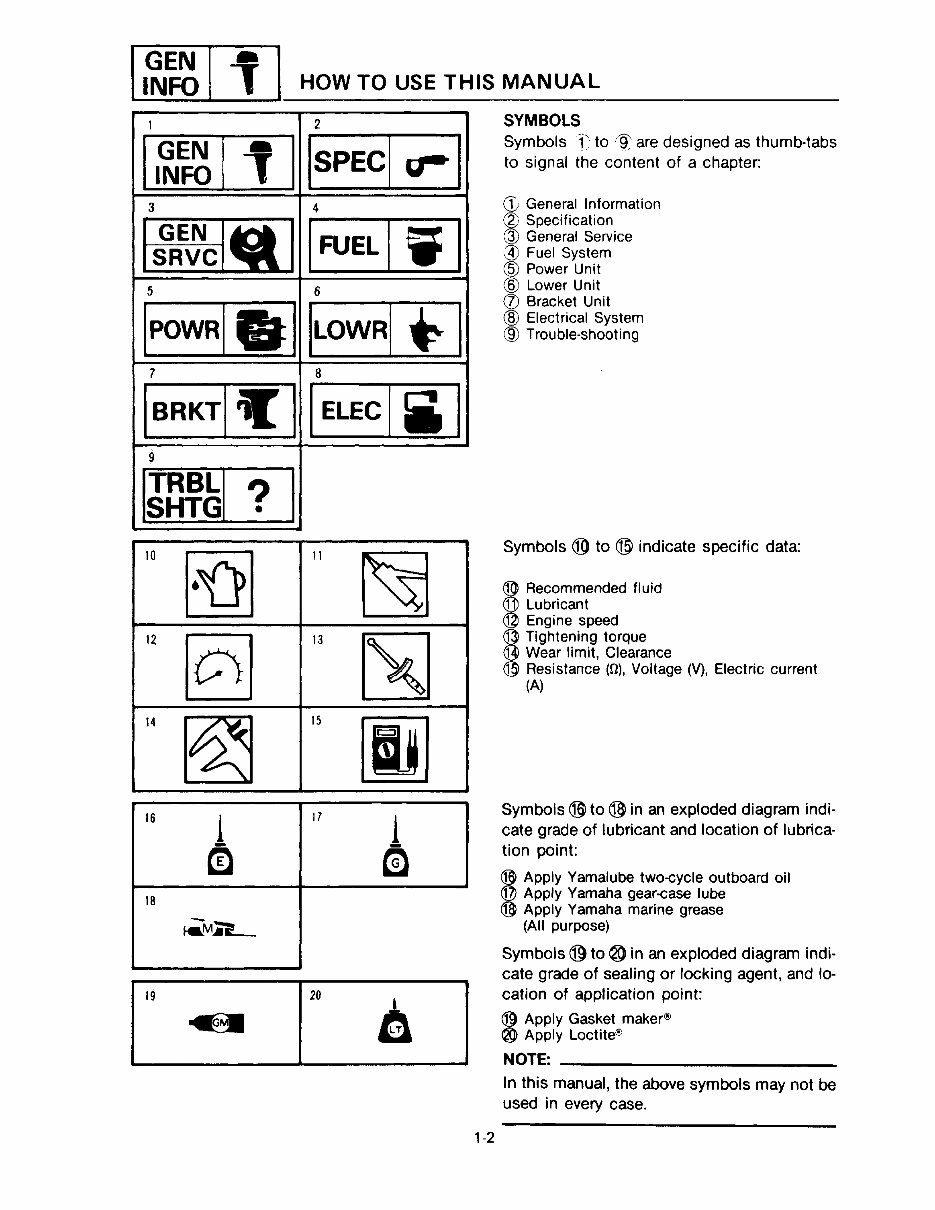 1996-2006 Yamaha Outboard 115HP Service & Repair Manual preview img 9