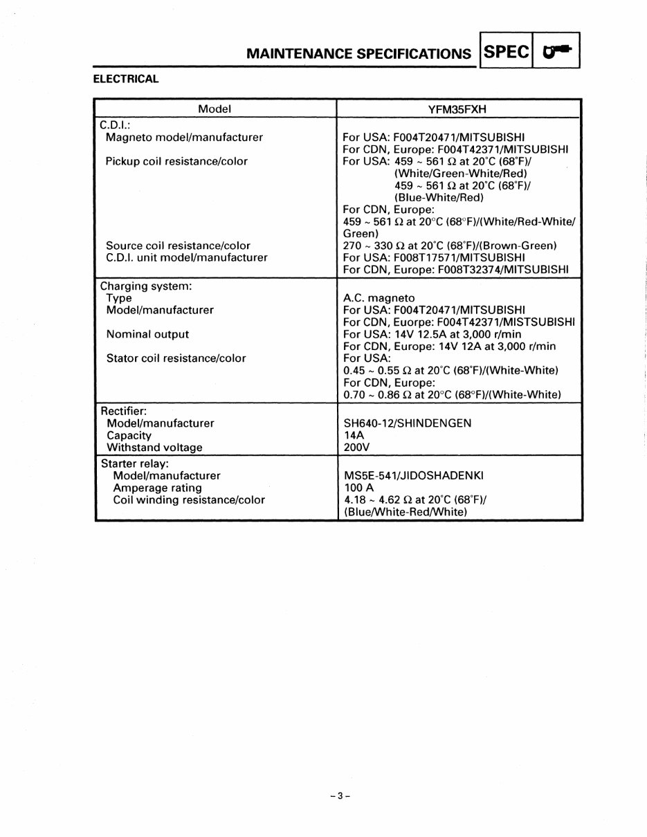 1995-2007 YAMAHA YFM350 WOLVERINE ATV Repair Manual preview img 10