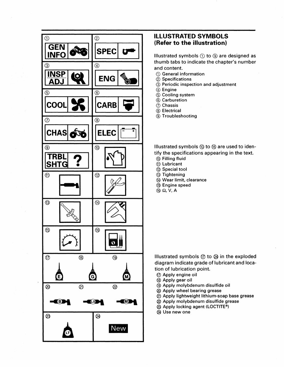 1995-2007 YAMAHA YFM350 WOLVERINE ATV Repair Manual preview img 6