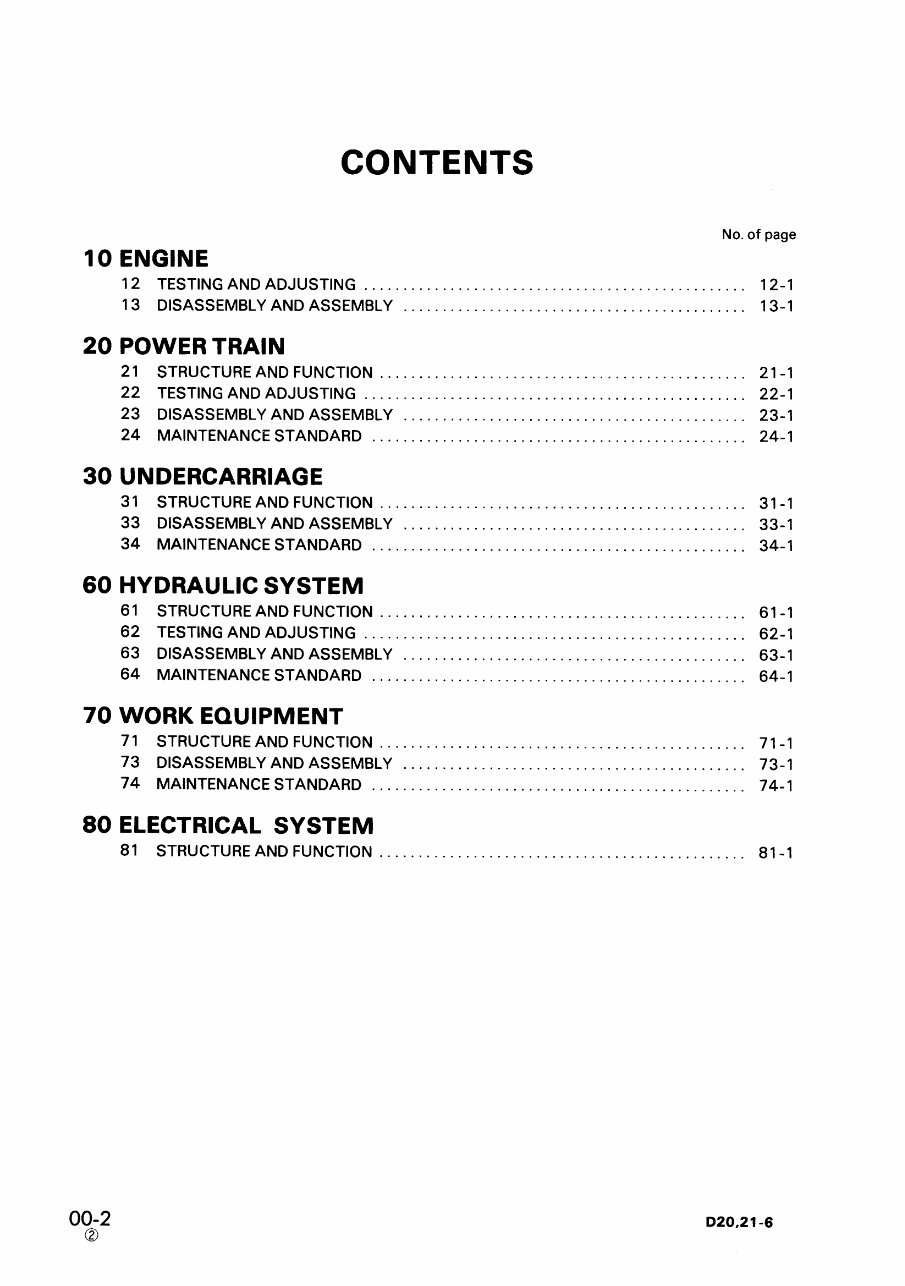 Komatsu D20 D21 Series Bulldozer Workshop Service Manual preview img 2