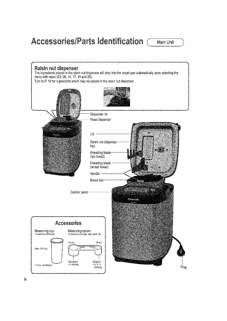 Panasonic SD-ZB2502BXE Automatic Bread Maker Service Manual preview img 4