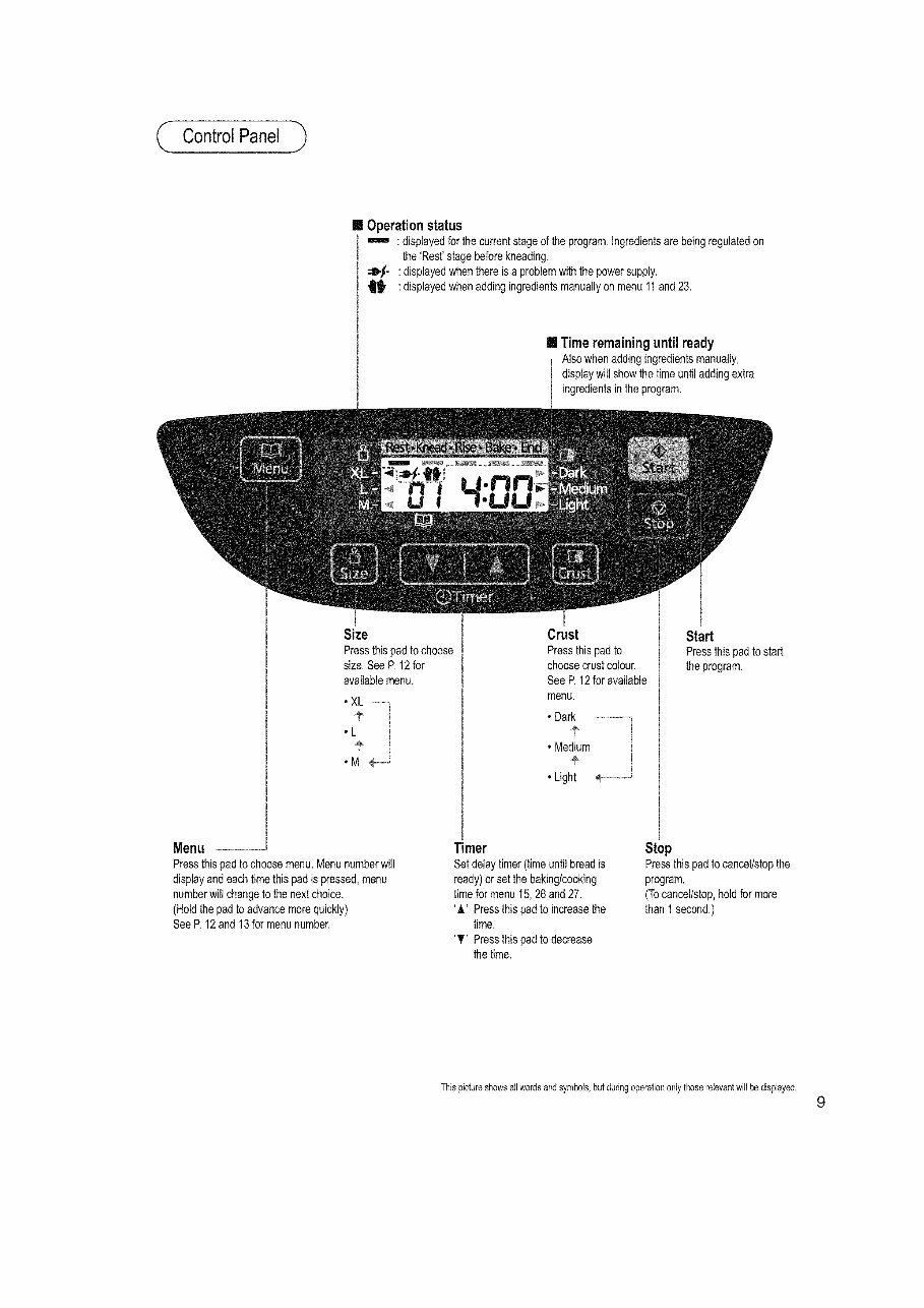 Panasonic SD-ZB2502BXE Automatic Bread Maker Service Manual preview img 5