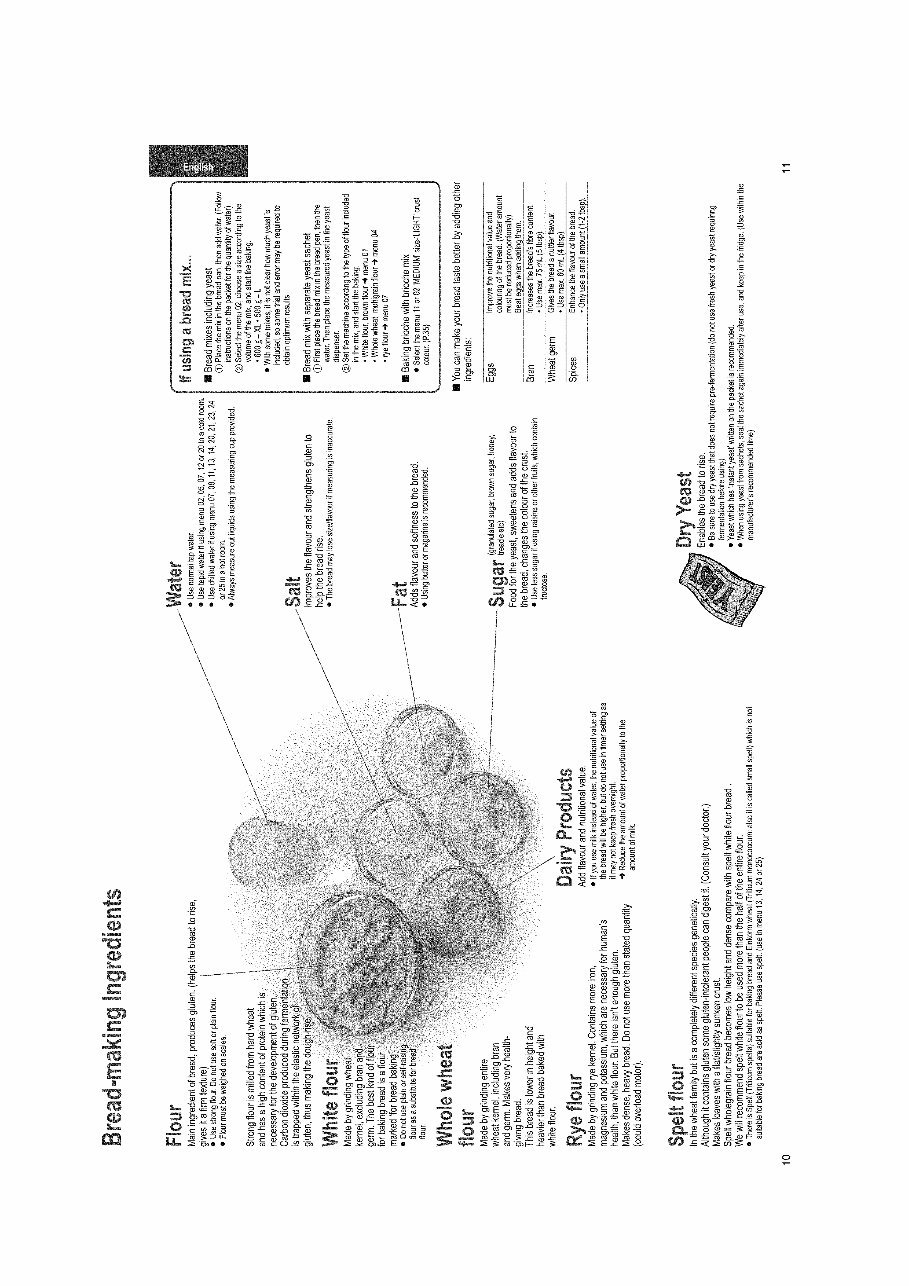 Panasonic SD-ZB2502BXE Automatic Bread Maker Service Manual preview img 6