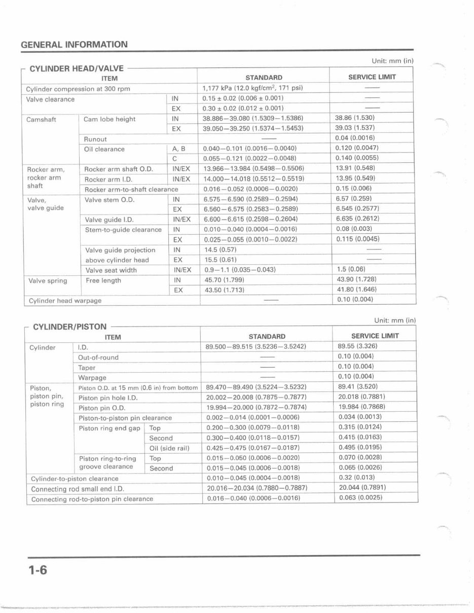 2003-2004 Honda VTX 1300 Service & Repair Manual preview img 9