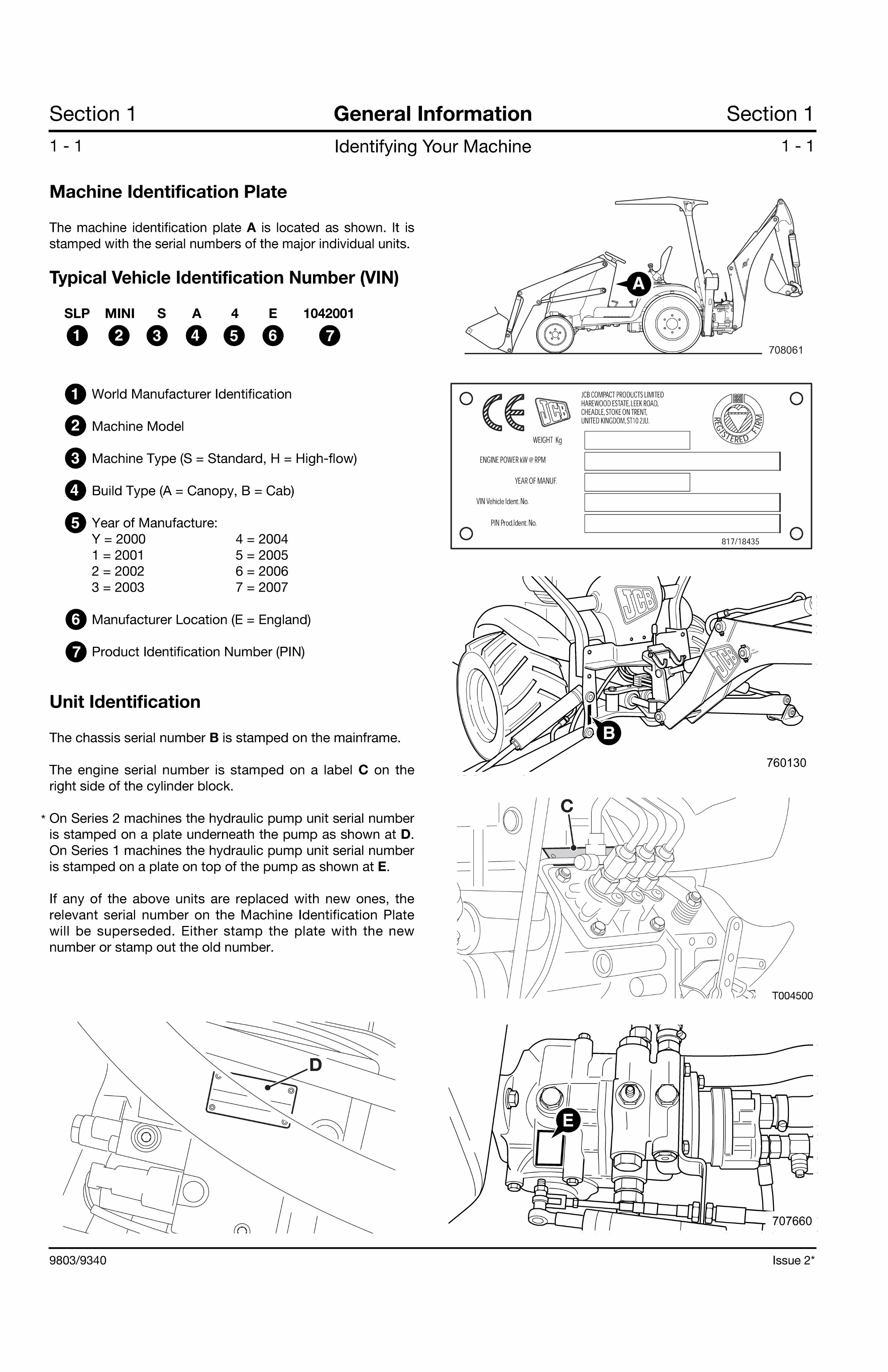 Jcb Mini Cx Backhoe Loader Workshop Service Repair Manual preview img 4