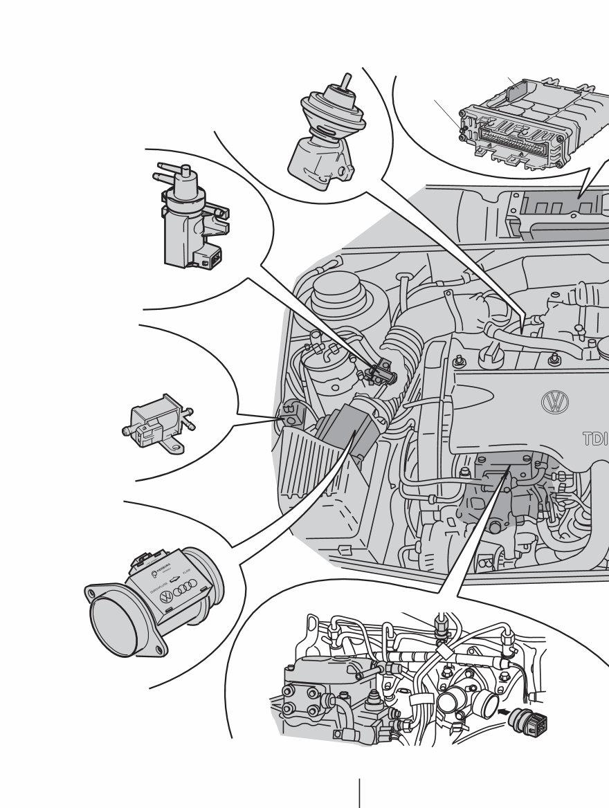VW Volkswagen 1.9 TDI Industrial engine workshop service manual - NOW preview img 8