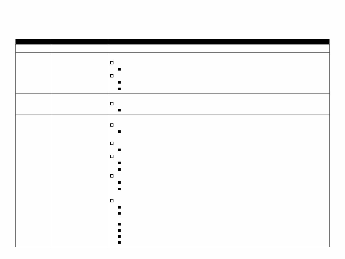 Epson Artisan 810 + 710 Service Manual & Repair Guide preview img 5