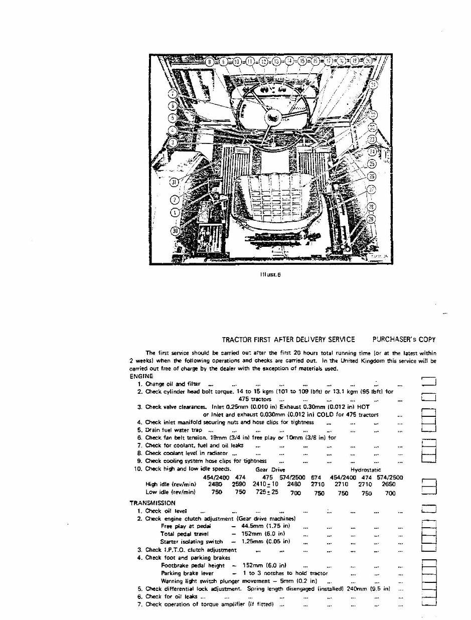 International 454, 474, 475, 574,674 Tractor OPS Manual preview img 10