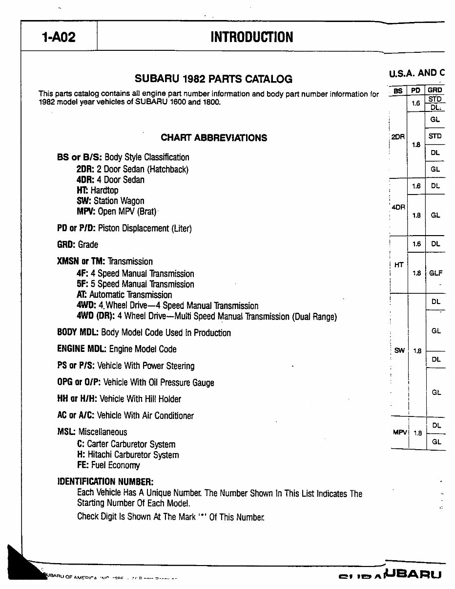 SUBARU EA81 Engine Full Service & Repair Manual preview img 2