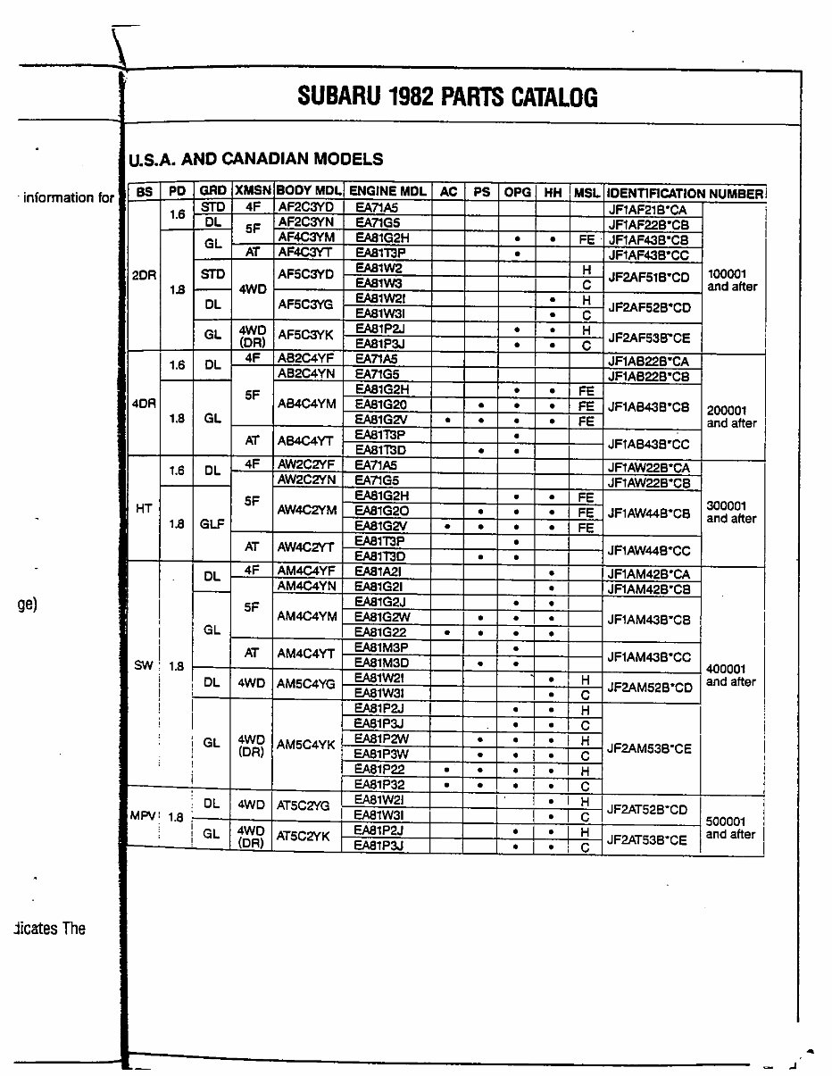 SUBARU EA81 Engine Full Service & Repair Manual preview img 3
