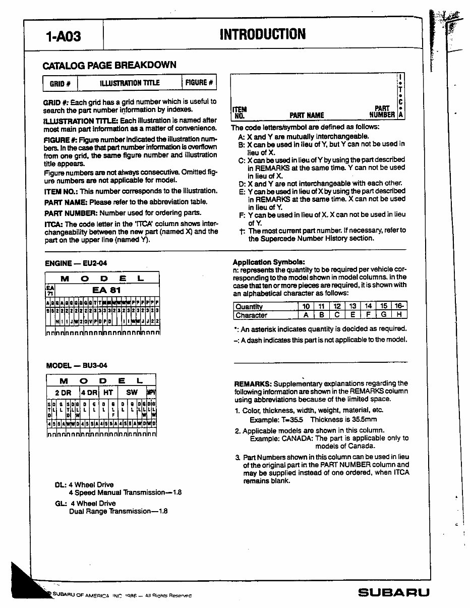 SUBARU EA81 Engine Full Service & Repair Manual preview img 4