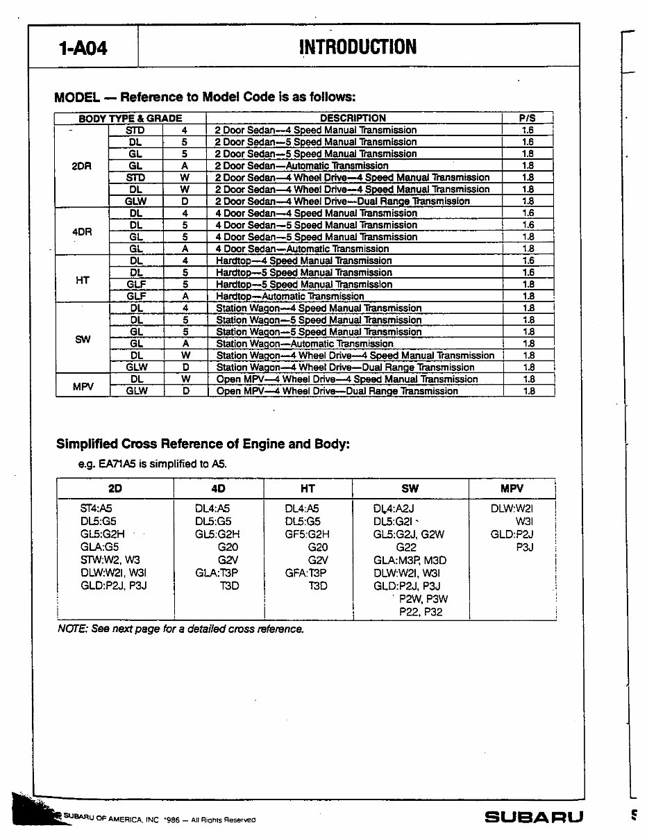 SUBARU EA81 Engine Full Service & Repair Manual preview img 6