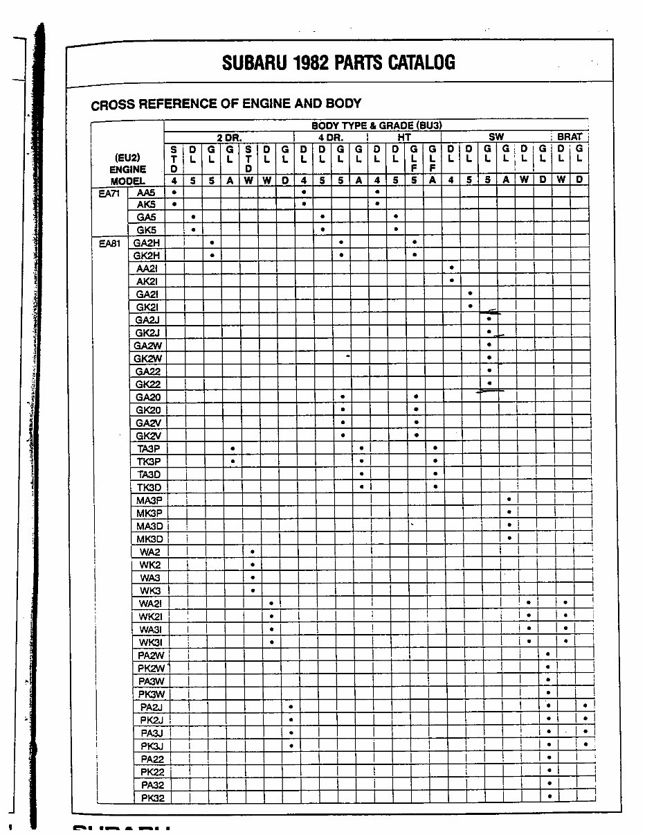 SUBARU EA81 Engine Full Service & Repair Manual preview img 7