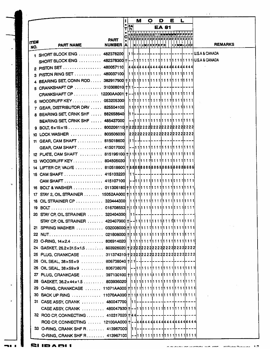 SUBARU EA81 Engine Full Service & Repair Manual preview img 9