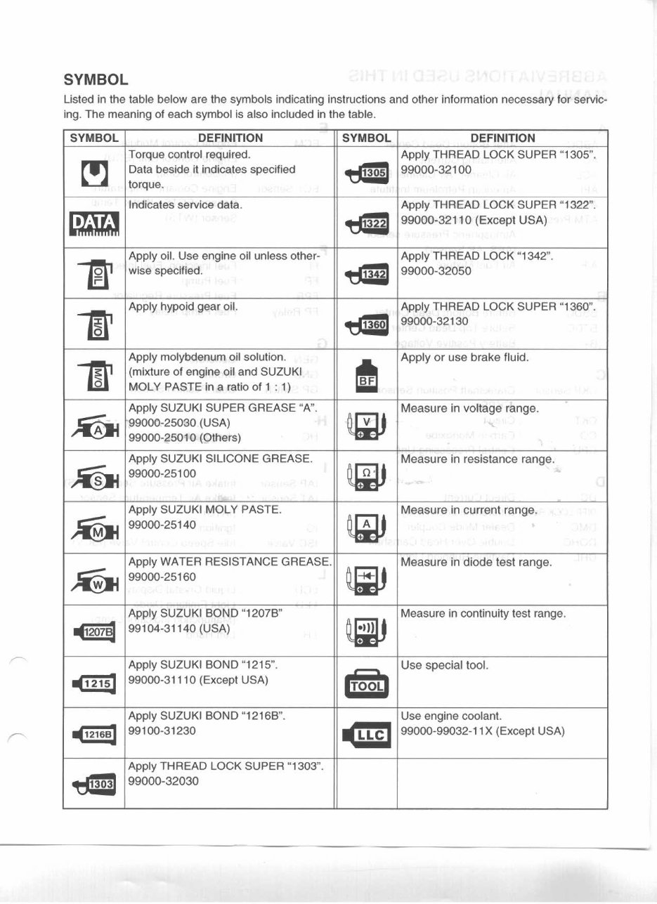 2005-2007 Suzuki King Quad 700 Service Manual LT-A700X (Highly Detailed FSM, Preview) preview img 3