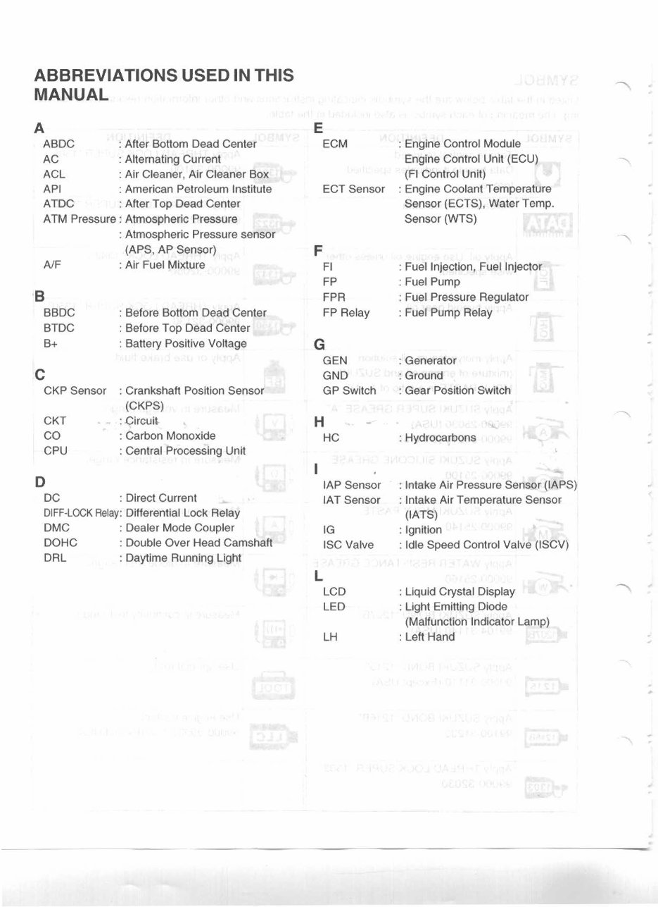 2005-2007 Suzuki King Quad 700 Service Manual LT-A700X (Highly Detailed FSM, Preview) preview img 4