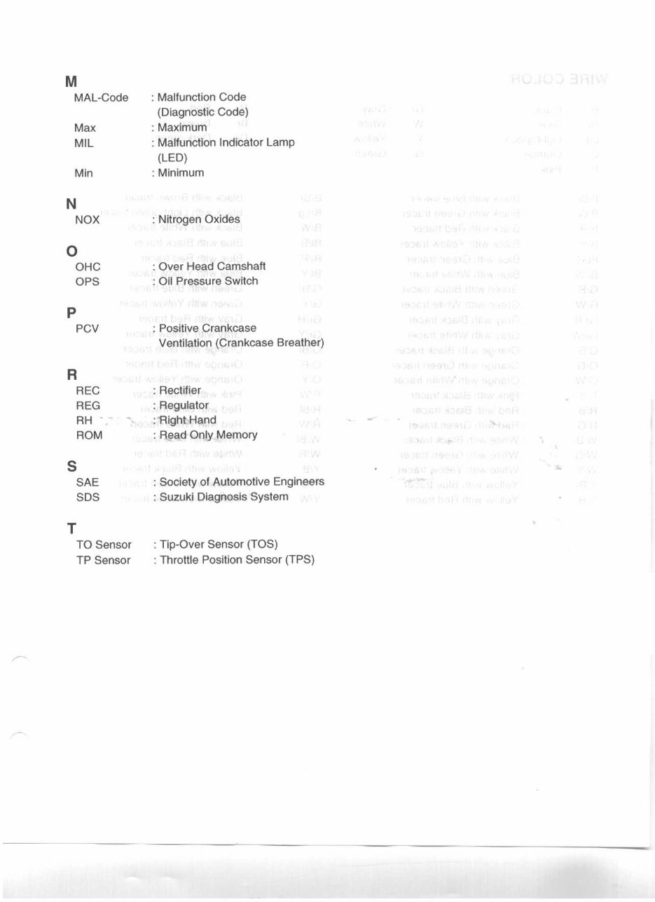 2005-2007 Suzuki King Quad 700 Service Manual LT-A700X (Highly Detailed FSM, Preview) preview img 5