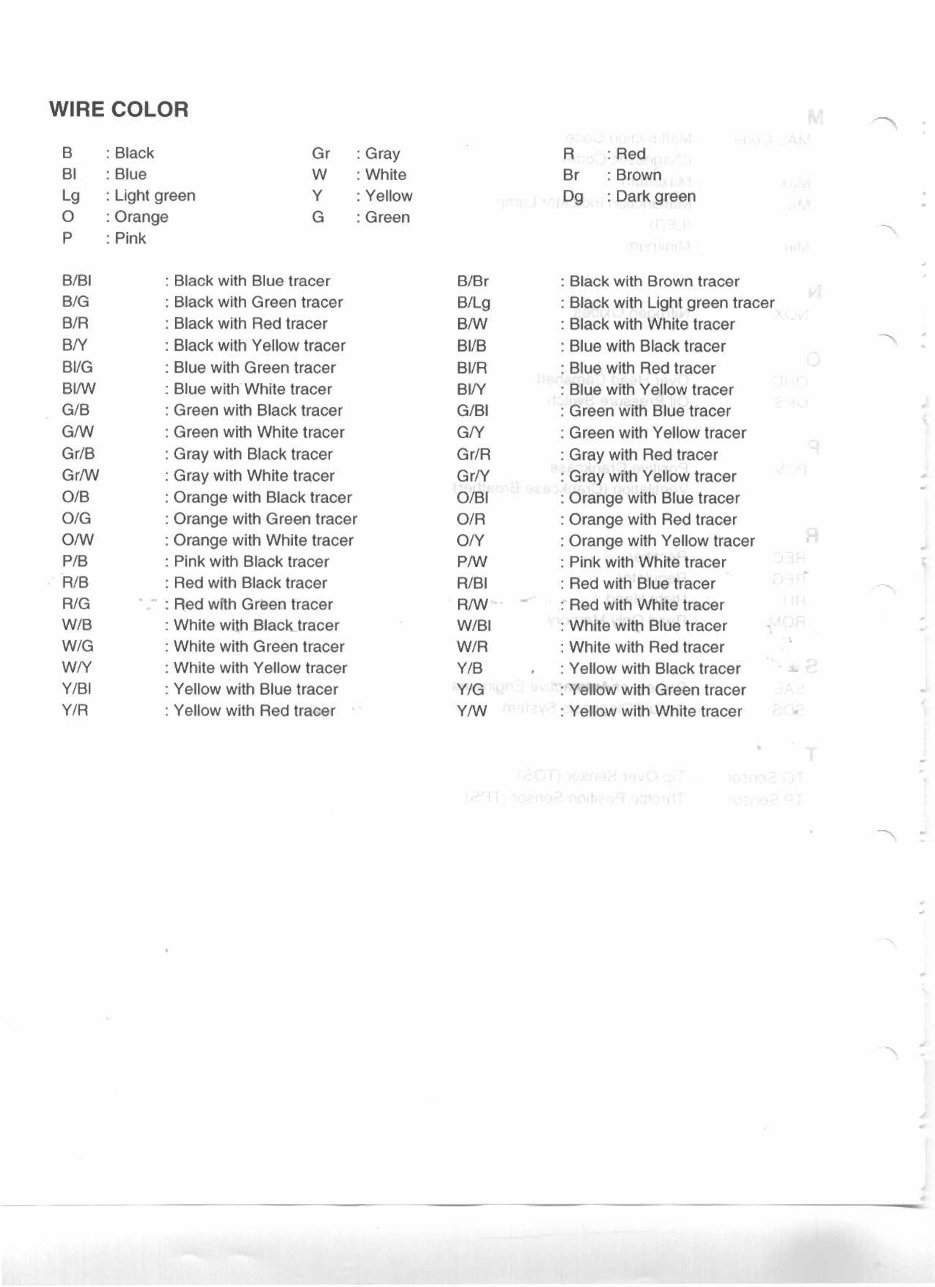 2005-2007 Suzuki King Quad 700 Service Manual LT-A700X (Highly Detailed FSM, Preview) preview img 6