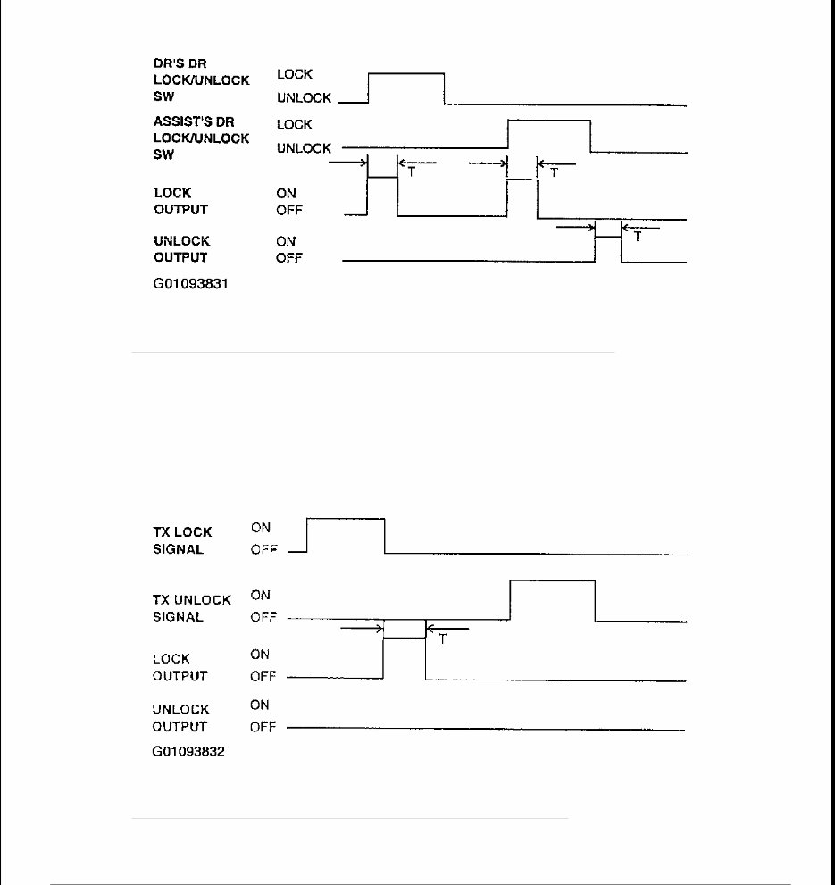 2000-2005 KIA OPTIMA Factory Service Repair Manual preview img 10