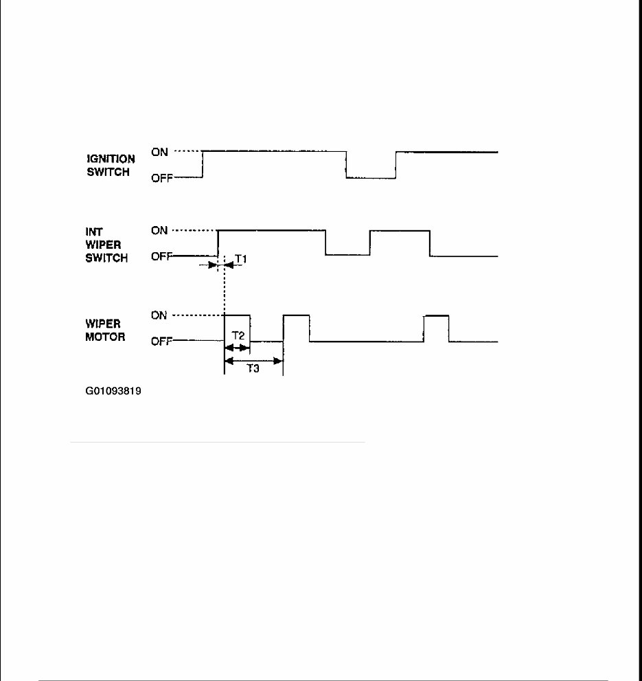 2000-2005 KIA OPTIMA Factory Service Repair Manual preview img 3