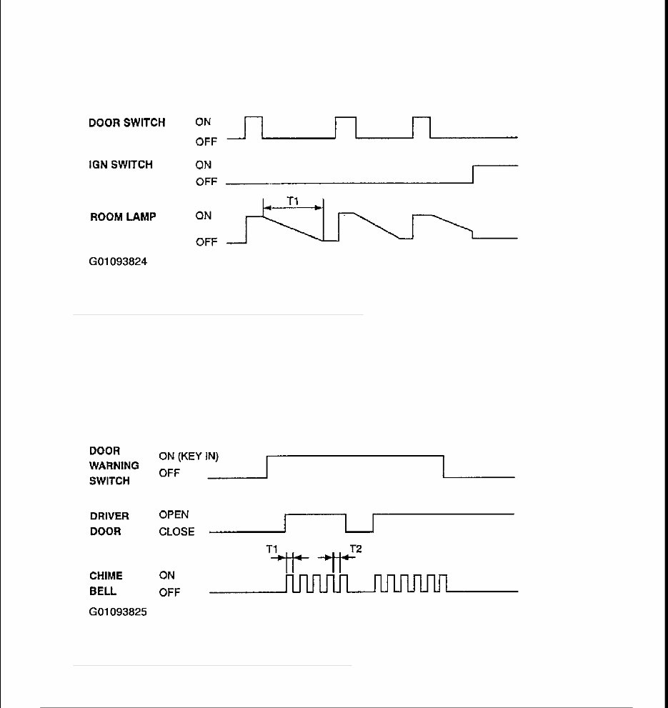 2000-2005 KIA OPTIMA Factory Service Repair Manual preview img 6