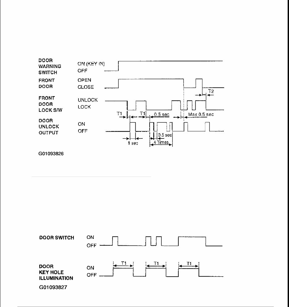 2000-2005 KIA OPTIMA Factory Service Repair Manual preview img 7