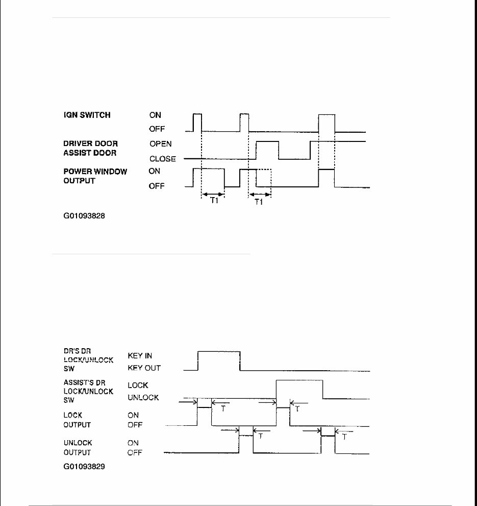 2000-2005 KIA OPTIMA Factory Service Repair Manual preview img 8