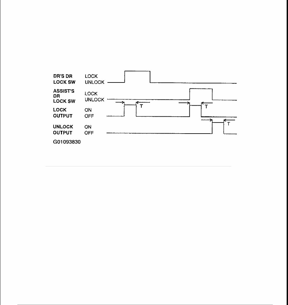 2000-2005 KIA OPTIMA Factory Service Repair Manual preview img 9