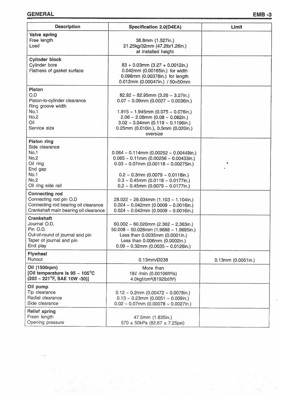 2005-2010 Kia Sportage Service & Repair Manual preview img 3