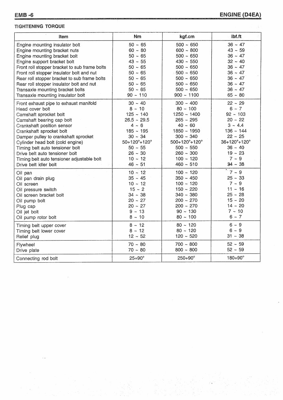 2005-2010 Kia Sportage Service & Repair Manual preview img 6