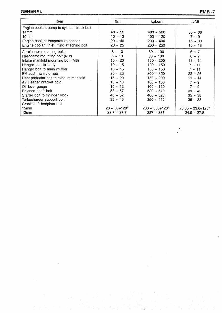 2005-2010 Kia Sportage Service & Repair Manual preview img 7