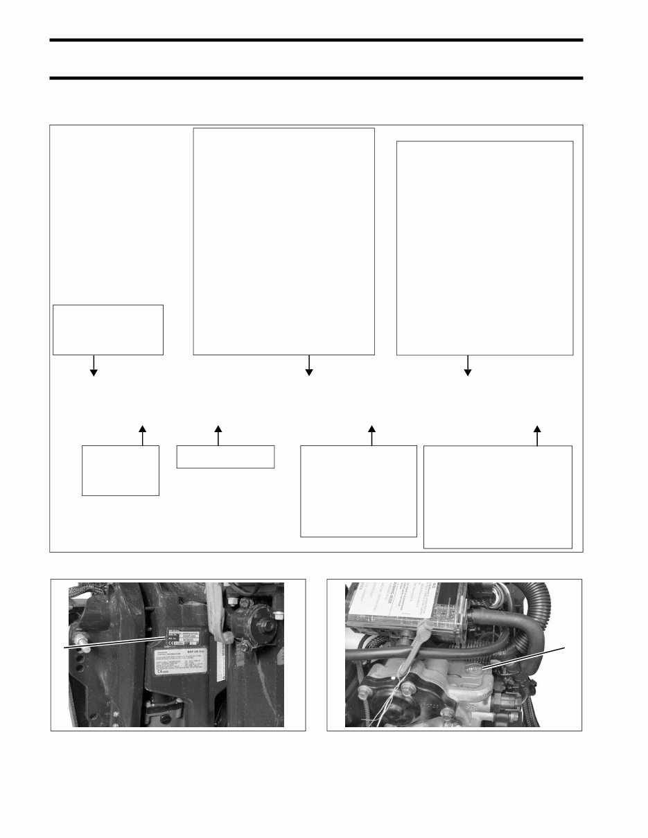 2012 Evinrude E-Tec 15 HP Factory Service & Work Shop Manual preview img 10